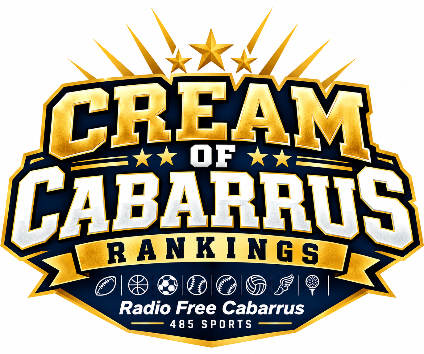 Cream of Cabarrus Rankings